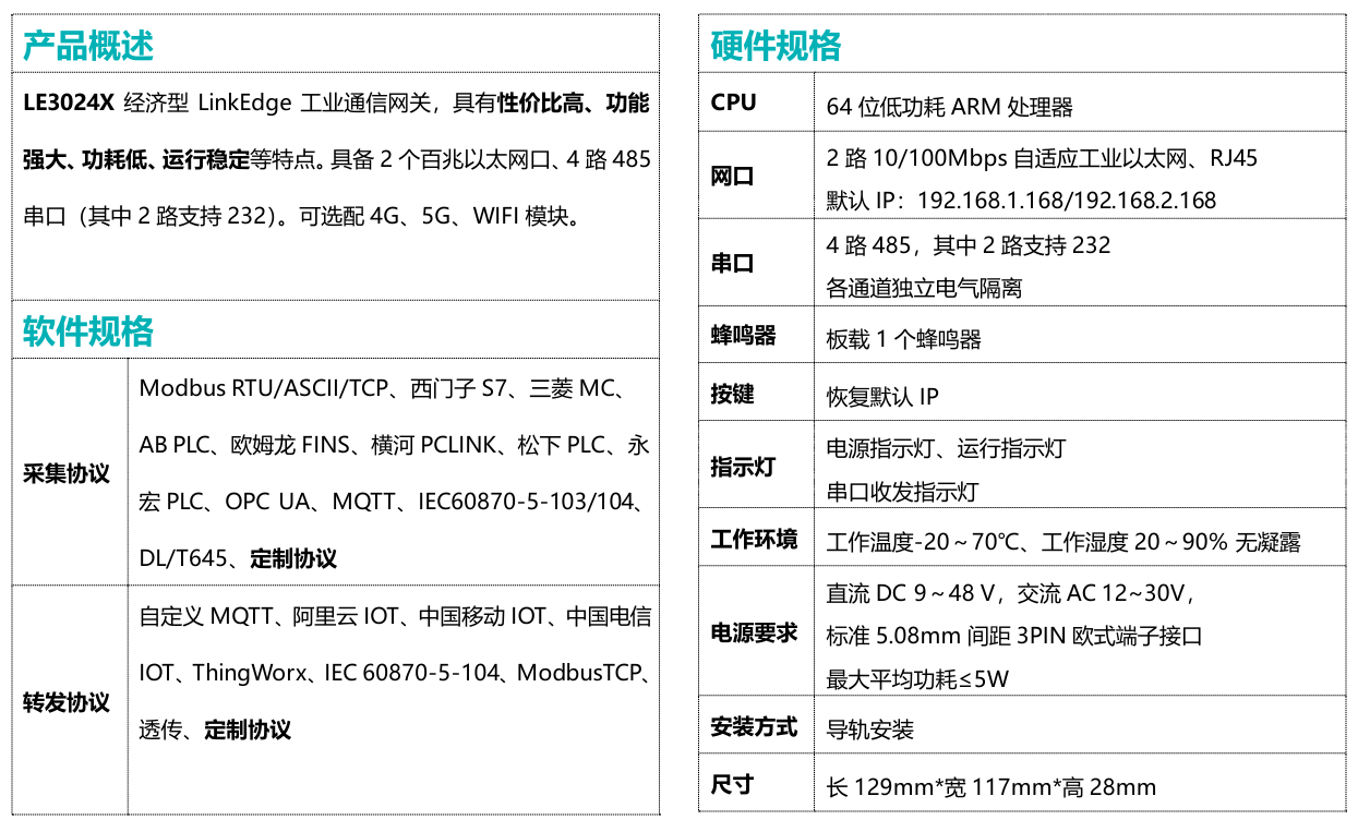 LE3024X-规格.png